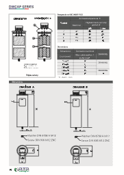 temp.-table.pdf Power factor Correction