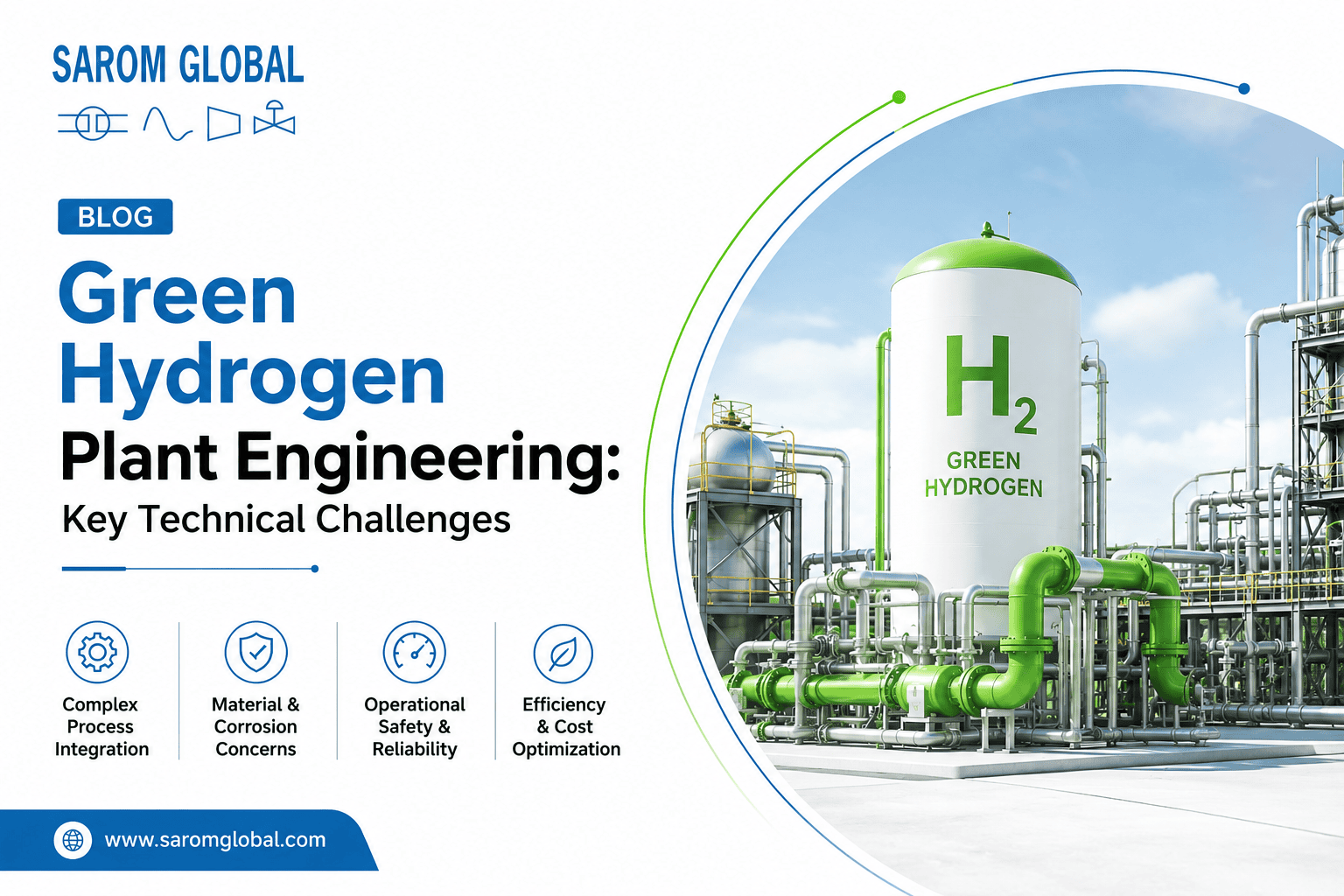 Green Hydrogen Plant Engineering Key Technical Challenges Sarom Global 1
